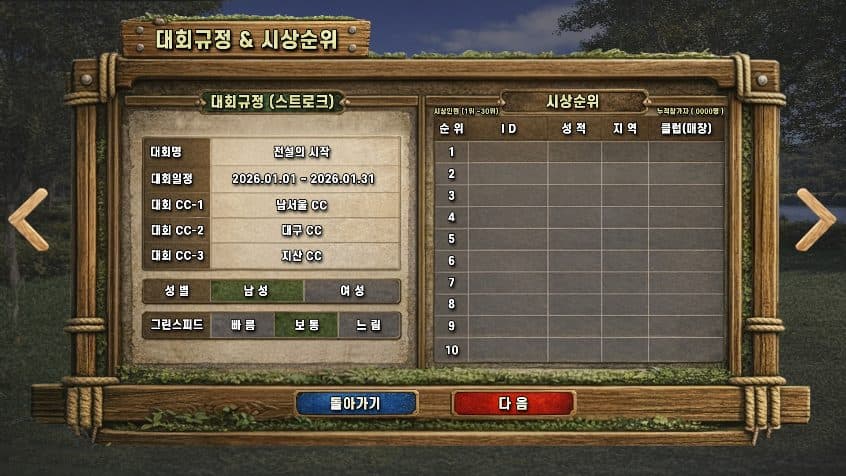대회 규정과 시상 순위 화면
